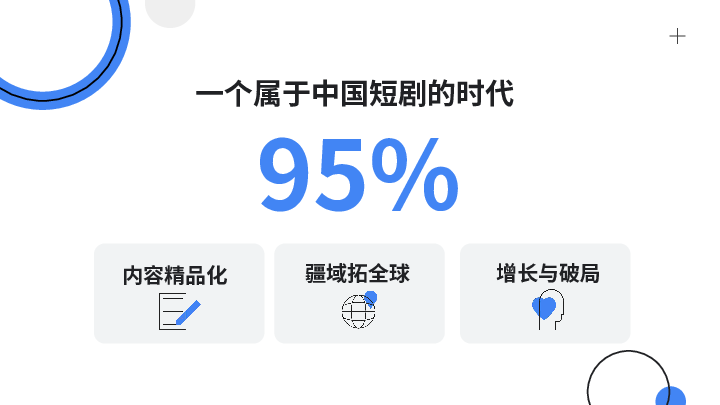 全球短剧营销峰会
